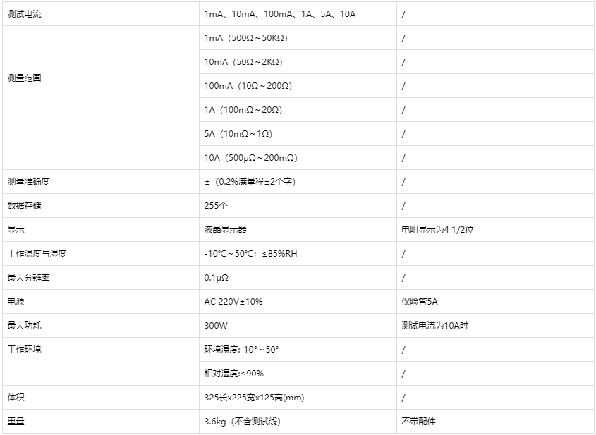 10A直流電阻測試儀技術參數.png