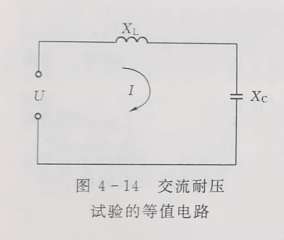 交流耐壓試驗(yàn)結(jié)果的分析判斷 交流耐壓試驗(yàn)結(jié)果的分析判斷