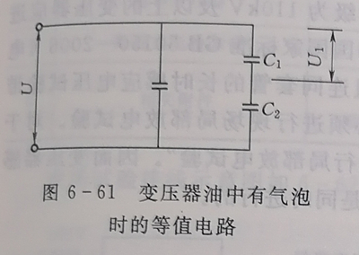 變壓器交流耐壓試驗(yàn)中幾種現(xiàn)象的判斷 變壓器交流耐壓試驗(yàn)中幾種現(xiàn)象的判斷