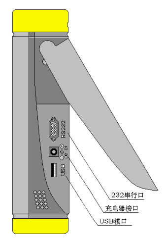 便攜式三相電能質(zhì)量分析儀側(cè)面圖